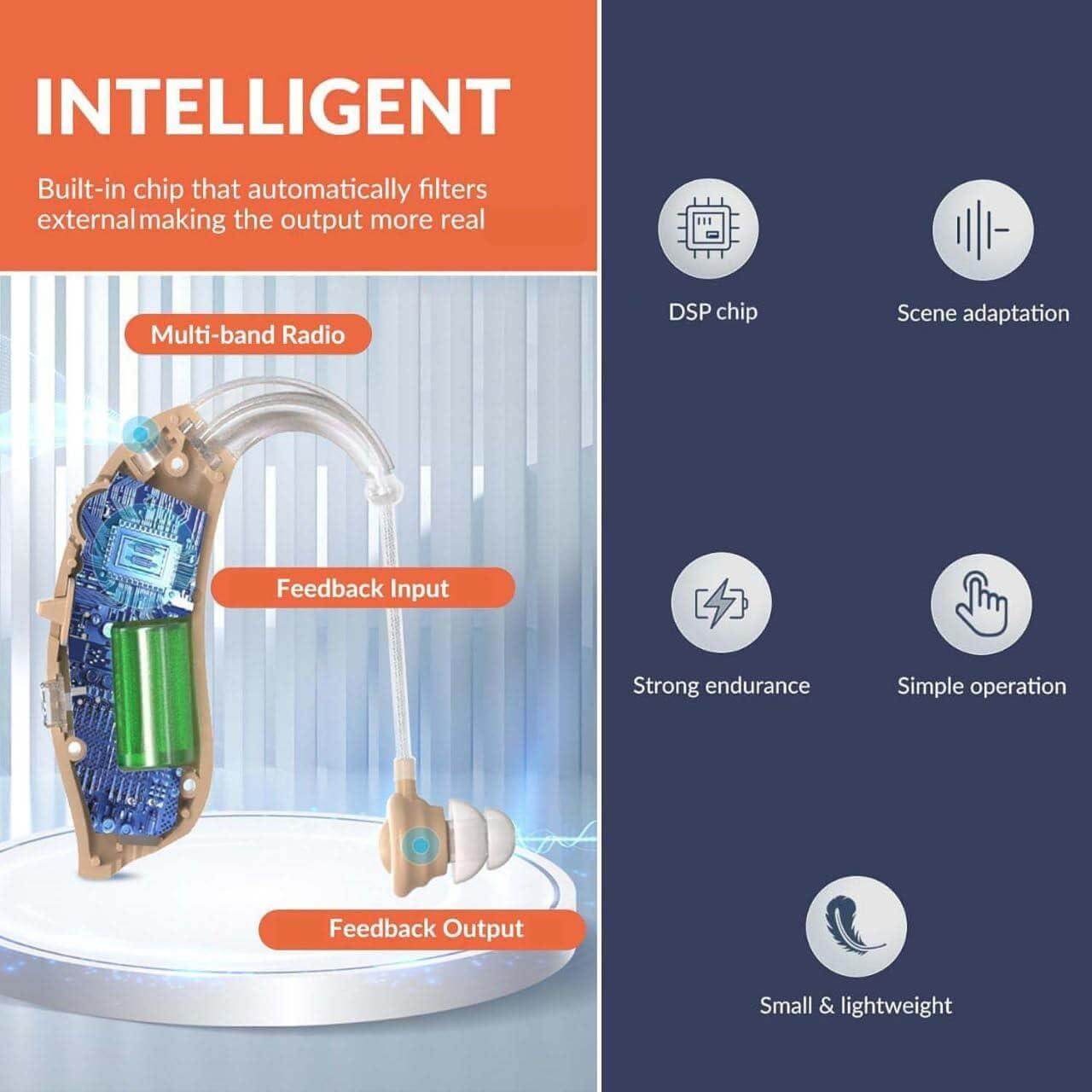 Rechargeable Hearing Aids for Seniors - BTE Digital Hearing Aids w/ Intelligent Noise Cancelling, Four Modes, Behind Ear Hearing Aid PSAP Pair w/ Volume Control and Charging Case, Beige