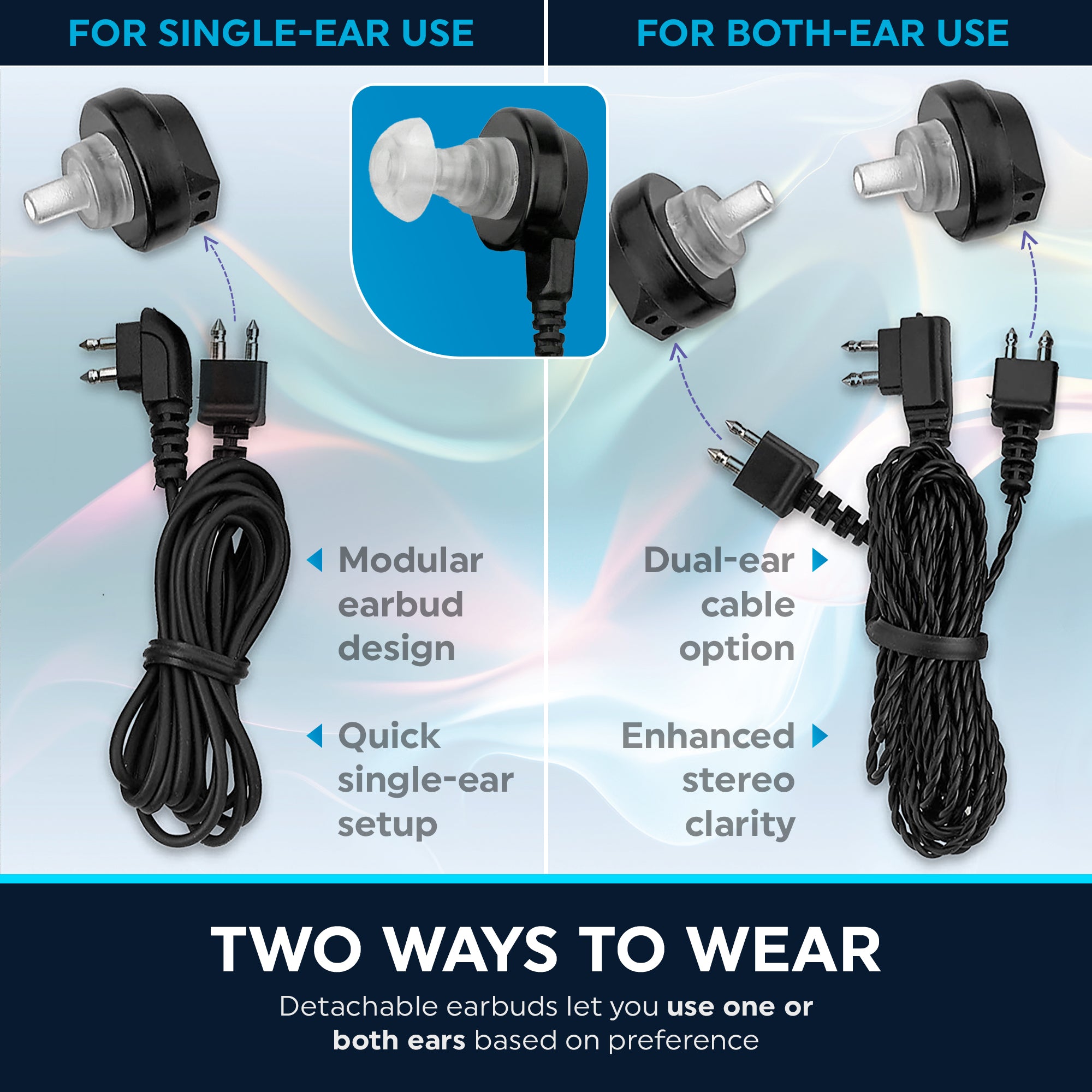 Sound Aids - Pocket Sound Voice Enhancer Device with Duo Mic/Ear Plus Extra Headphone and Microphone Set, Personal Sound Aids Device by MEDca