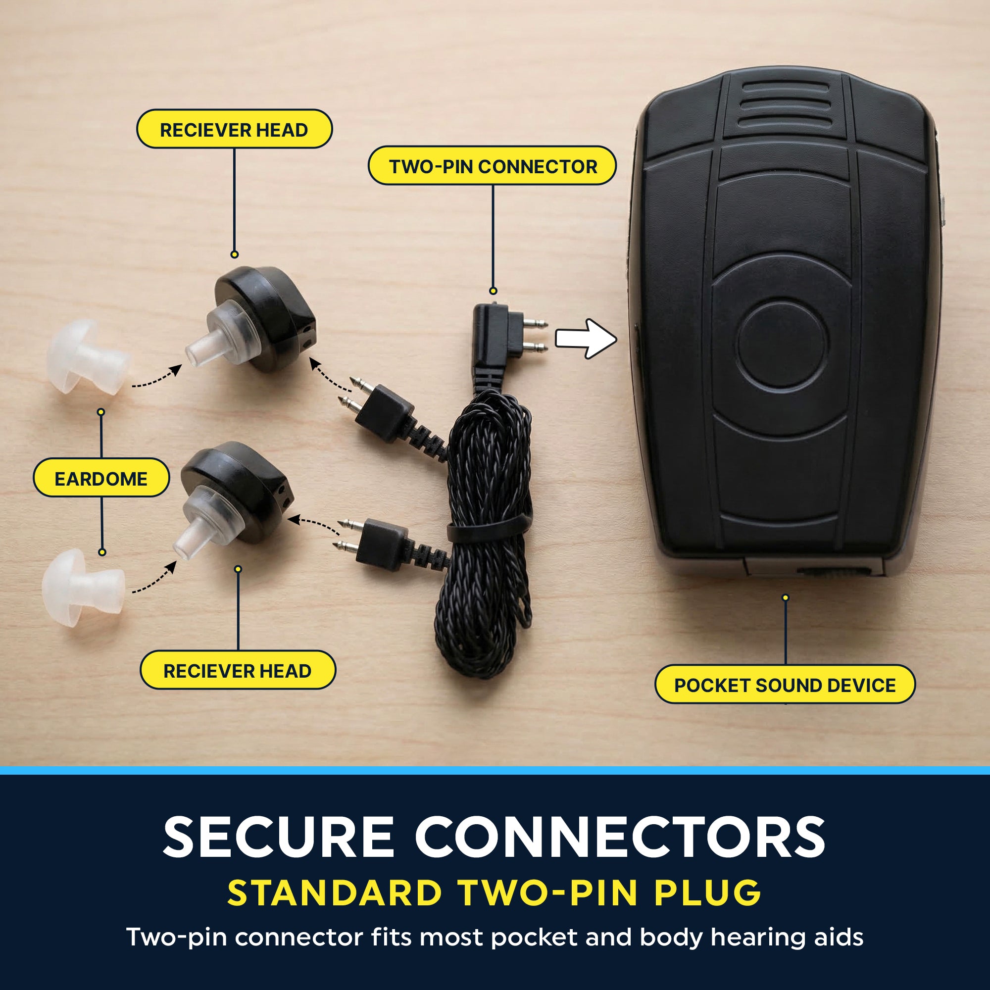 MEDca 2 Pin Hearing Aid Replacement Cord & Receiver Set - Compatible with Most Pocket Hearing Aids AVA-16 & AVA-68 Body Worn Hearing Amplifiers - 75cm Cable - Sound Amplifier Accessory & 6 Ear Domes