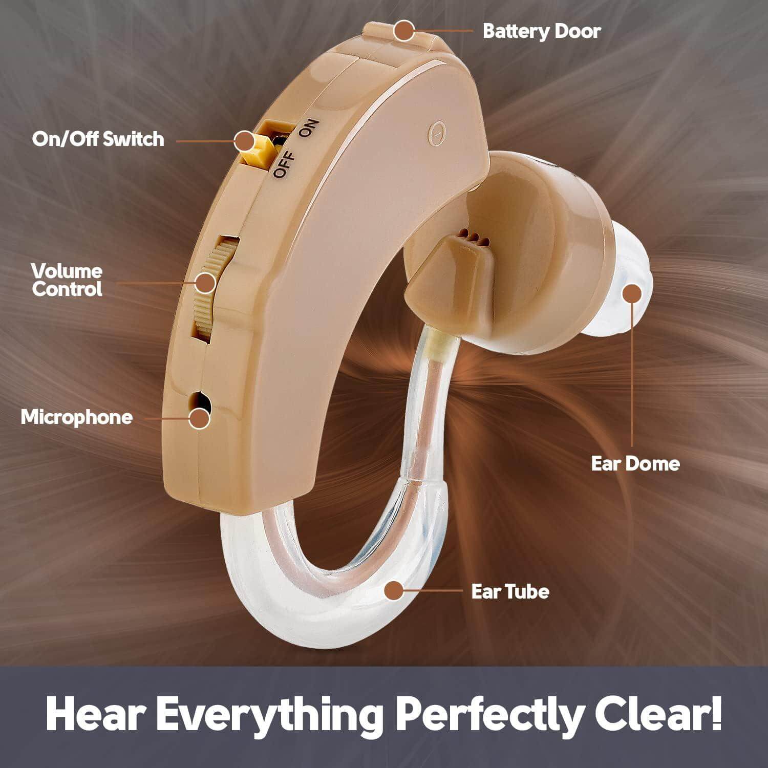 MEDca BTE Behind the Ear Sound Aids Super Mini Size Sound Enhancer