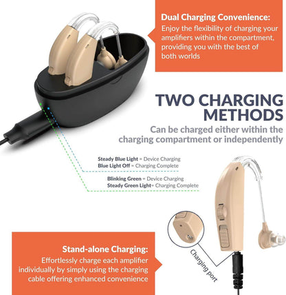 Rechargeable Digital Hearing Aids BTE Sound Aids Device with Noise Reduction Fit for Adults and Seniors, All-Day Battery Life, Lightweight Behind The Ear, Skin