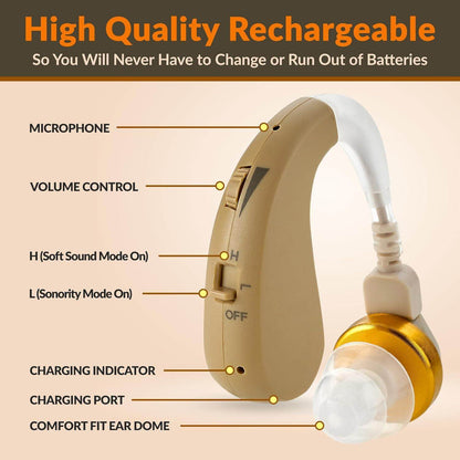 Digital Ear Hearing Aids Pair - Premium Quality Rechargeable Behind the Ear (BTE) Personal Sound Device