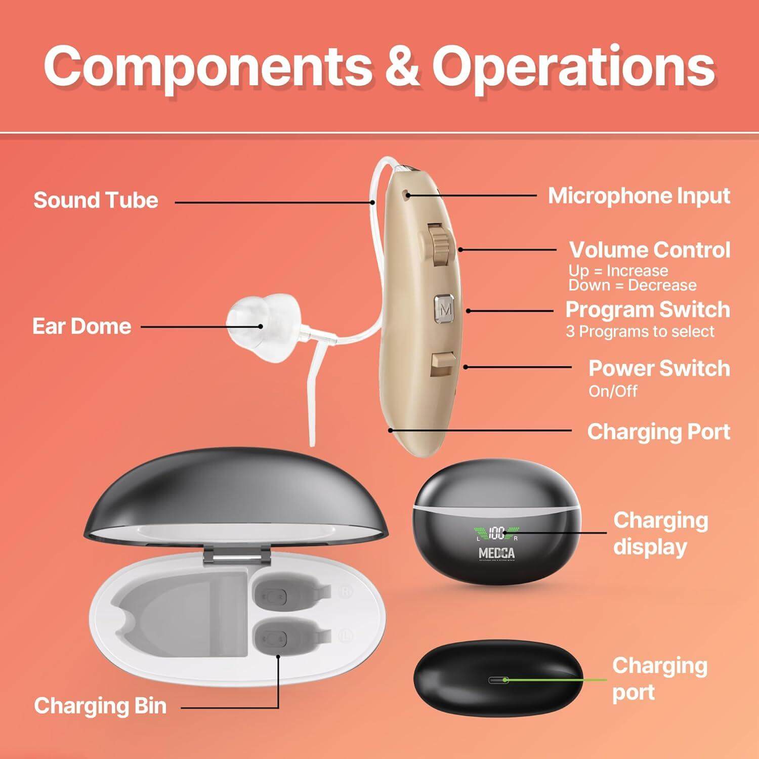 Rechargeable Hearing Aids for Seniors - BTE Digital Hearing Aids with Noise Cancelling for Moderate to Severe Hearing Loss, RIC 16 Channel Noise Cancelling Hearing Aid, Magnetic Charging Case