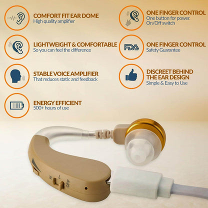 Rechargeable Digital Hearing Aids - Hearing Aids Set with New Digital Technology - Almost Invisible BTE Design with Quick Recharge - Personal Sound Aids by MEDca