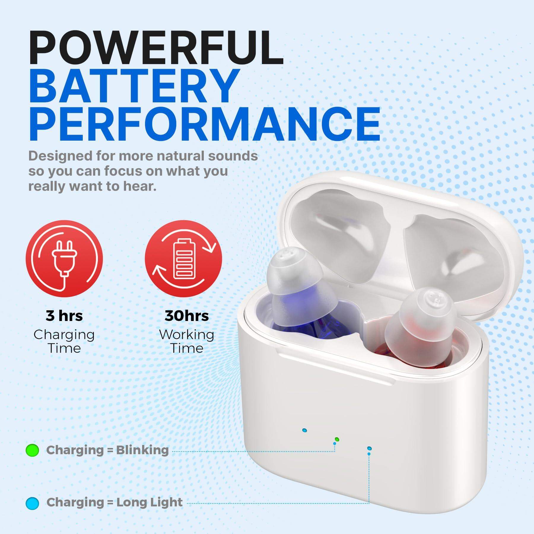 Rechargeable Hearing Aids for Seniors- Upgraded Model Mini Aids Personal Sound Amplification Device for Adults - Fully CIC Inner-Ear Latest Generation Technology with Portable Charging Case