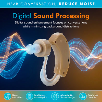 MEDca BTE Behind the Ear Sound Aids Super Mini Size Sound Enhancer