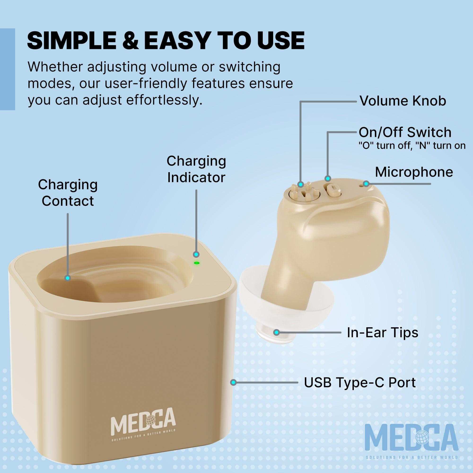 MEDca ITE Mini Ear Aids Rechargeable Microtron - So Small It's Barely Visible!