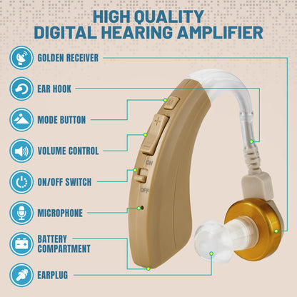 MEDca Digital Ear Hearing Aids - Beige