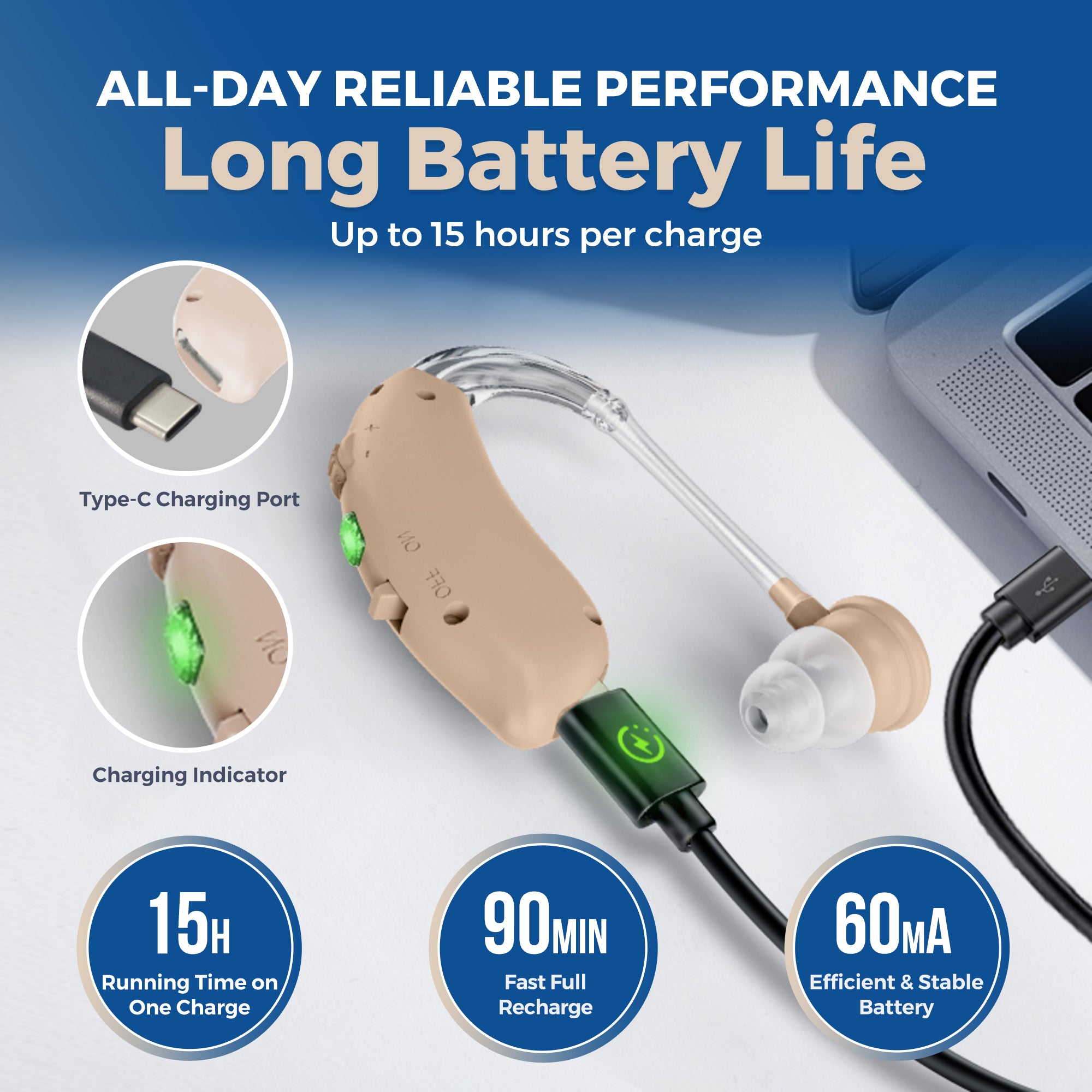 Rechargeable Digital Hearing Aids - Hearing Aids Set with New Digital Technology - Almost Invisible BTE Design with Quick Recharge - Personal Sound Aids by MEDca