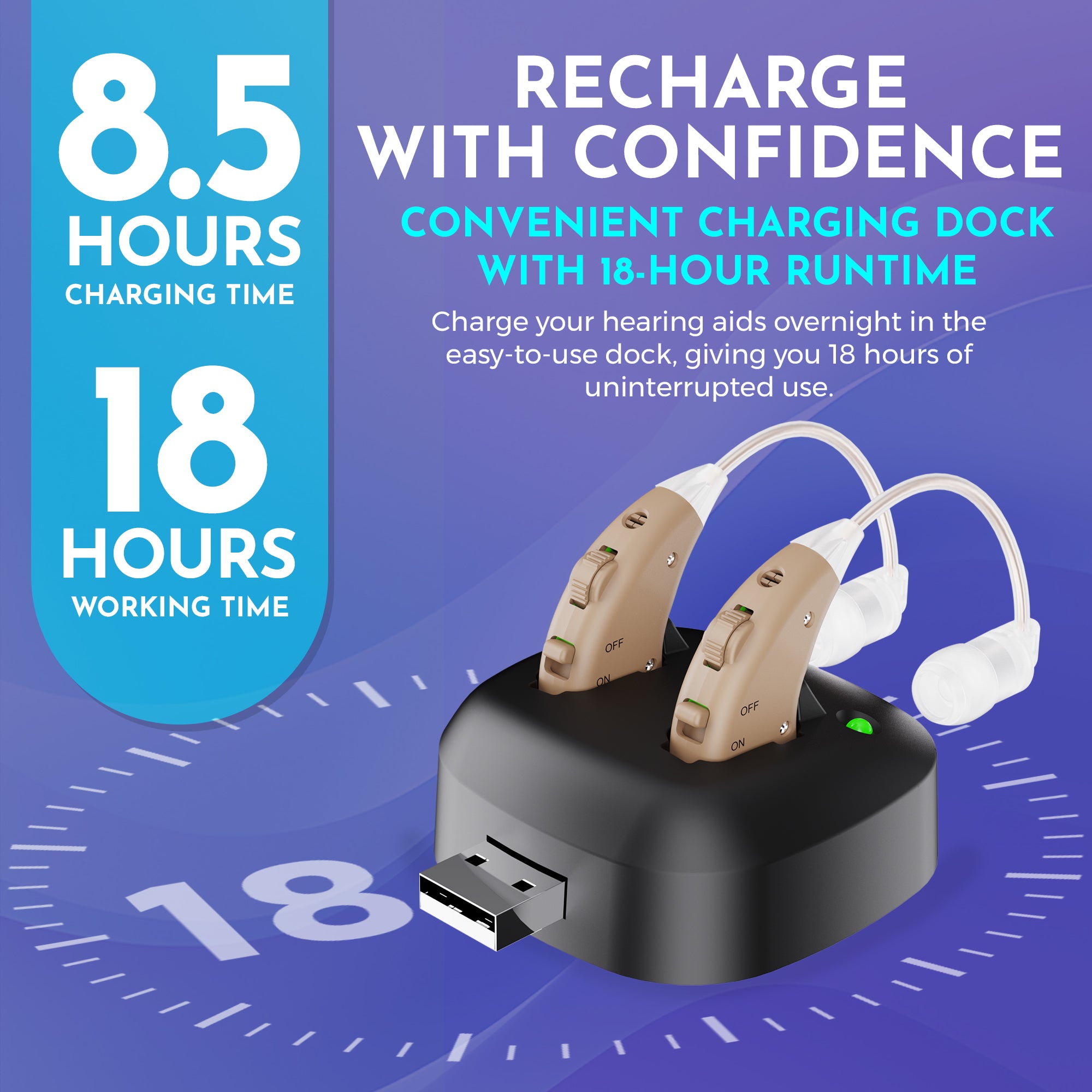 Digital Hearing Aids Set - Rechargeable Premium BTE Personal Sound Aids Pair with USB Dock, Behind The Ear Hearing Enhancement Devices with Long Lasting Battery Life