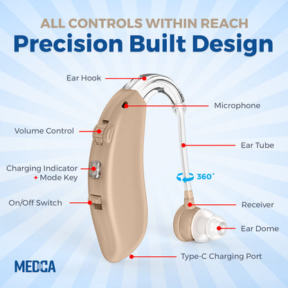 Digital Ear Hearing Aids Pair - Premium Quality Rechargeable Behind the Ear (BTE) Personal Sound Device