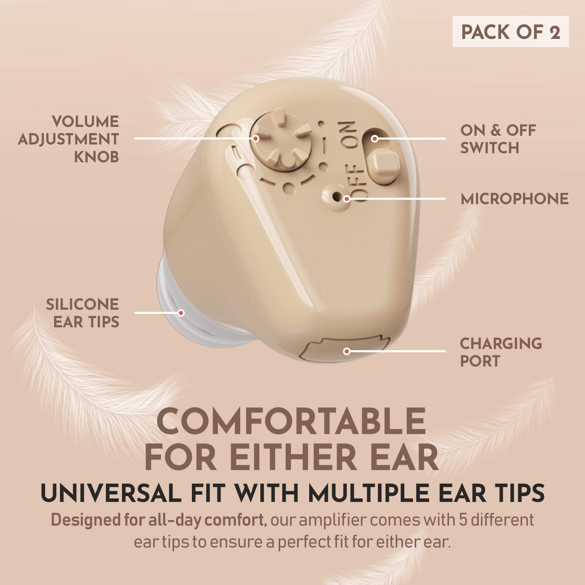 Digital Hearing Aids - (Set of 2) Mini ITE In-the-Ear Rechargeable Personal Sound Aids