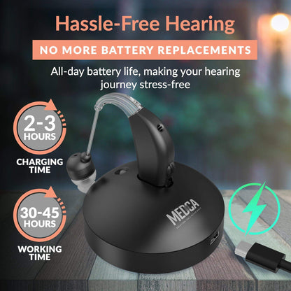 Digital Hearing Aids Set - Premium Rechargeable Behind The Ear Personal Sound Amplification Device - for Adults and Seniors with All-Day Battery Life