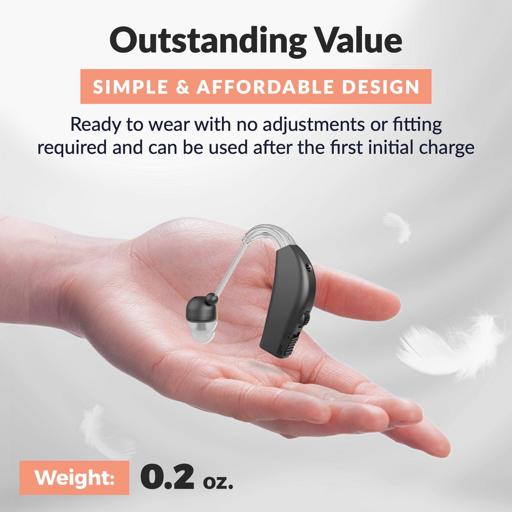 Digital Hearing Aids Set - Premium Rechargeable Behind The Ear Personal Sound Amplification Device - for Adults and Seniors with All-Day Battery Life