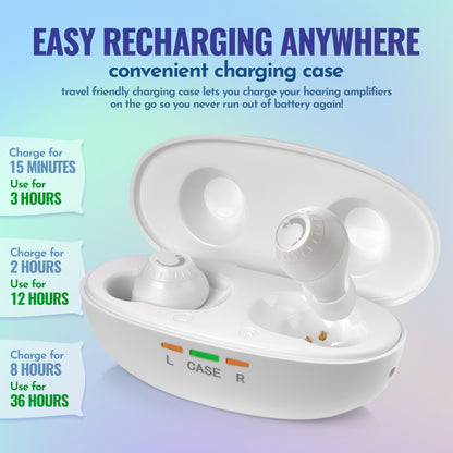 Mini Digital Hearing Aids - ITE Rechargeable Personal Sound Aids - Lightweight Hearing Aids Device with Noise Cancelling, In-Ear Detection & Volume Control Dial for Adults Seniors