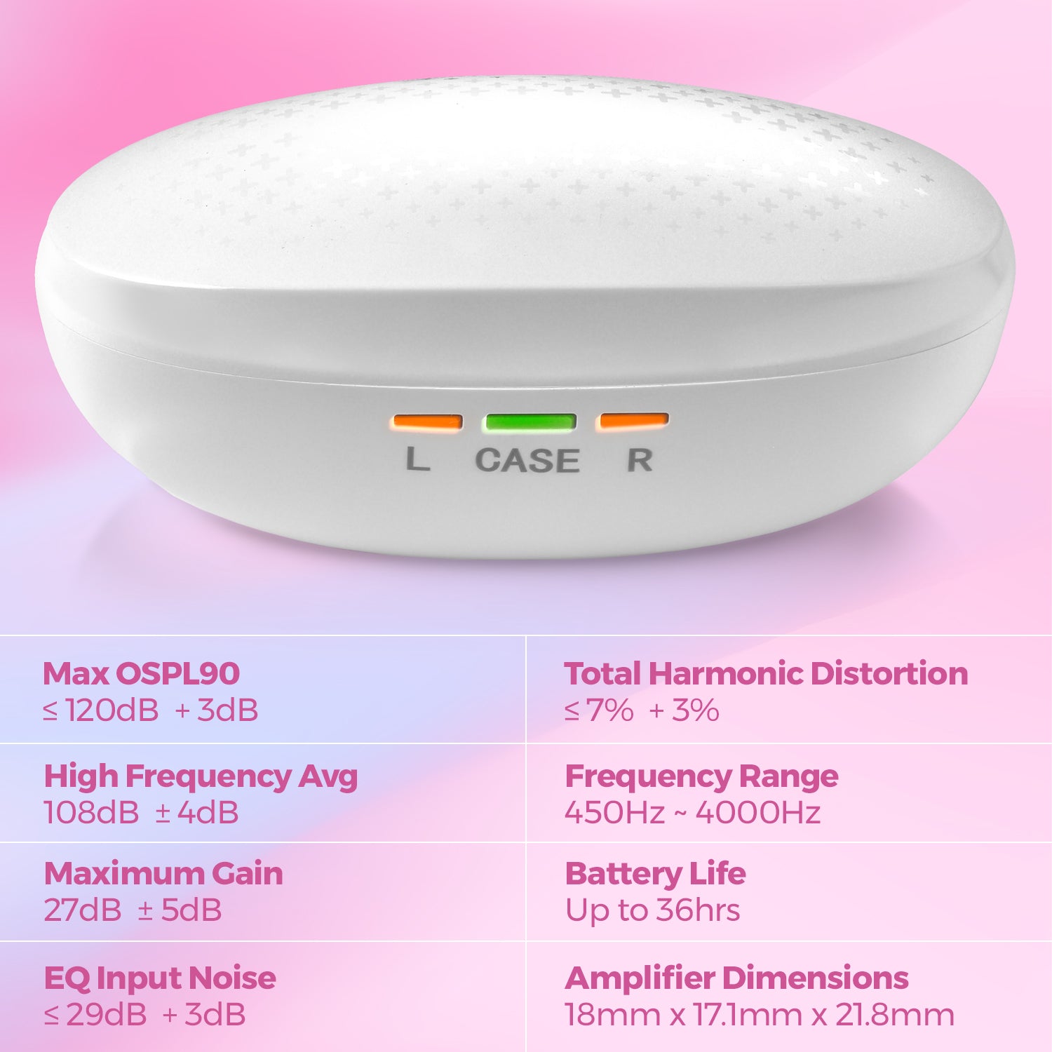 Mini Digital Hearing Aids - ITE Rechargeable Personal Sound Aids - Lightweight Hearing Aids Device with Noise Cancelling, In-Ear Detection & Volume Control Dial for Adults Seniors