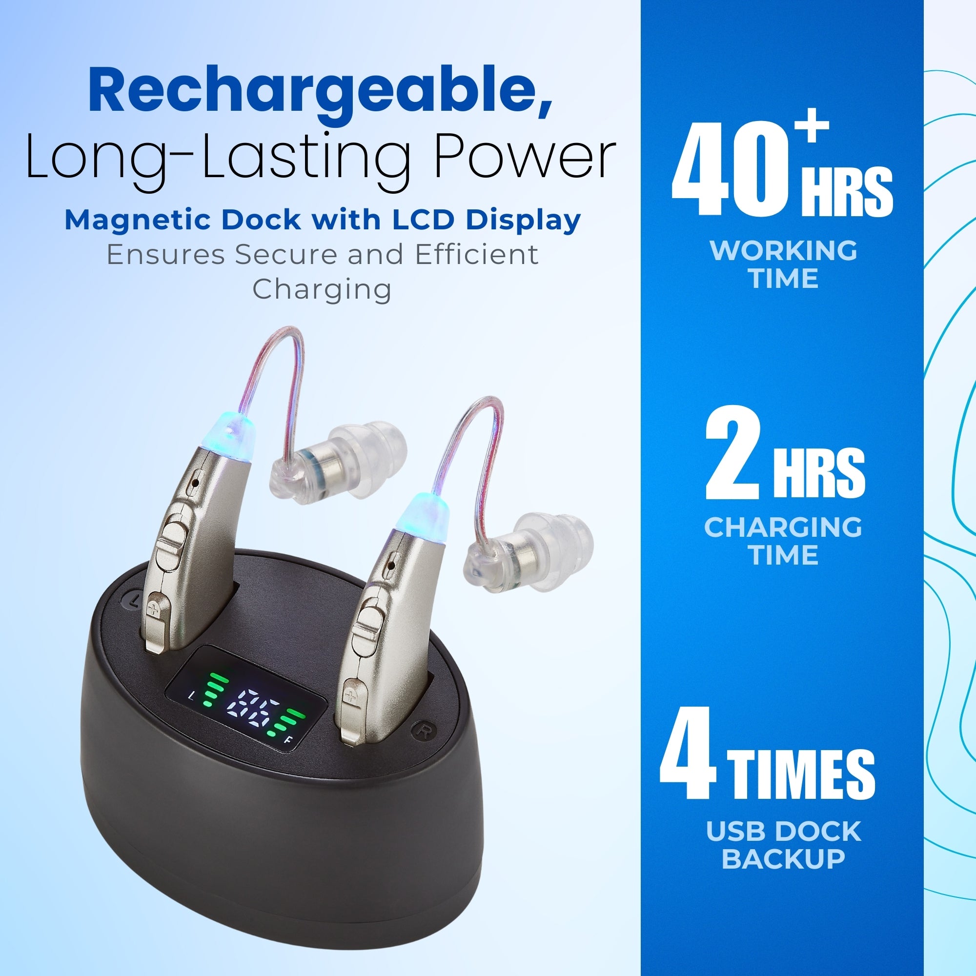 Premium Rechargeable Hearing Aids for Seniors - Behind-the-Ear Hearing Amplifier PSAP Design w/Noise Cancellation, Personal Sound Amplification Device Pair, LCD Magnetic Charging Dock