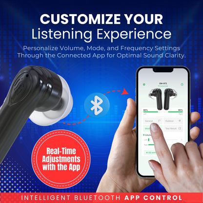 Premium Digital Hearing Aids for Seniors and Adults w/ Noise Reduction, Lightweight In-Ear Bluetooth Hearing Amplifiers, Smart App Control, Rechargeable All-Day Battery Life Magnetic LCD Charging Case