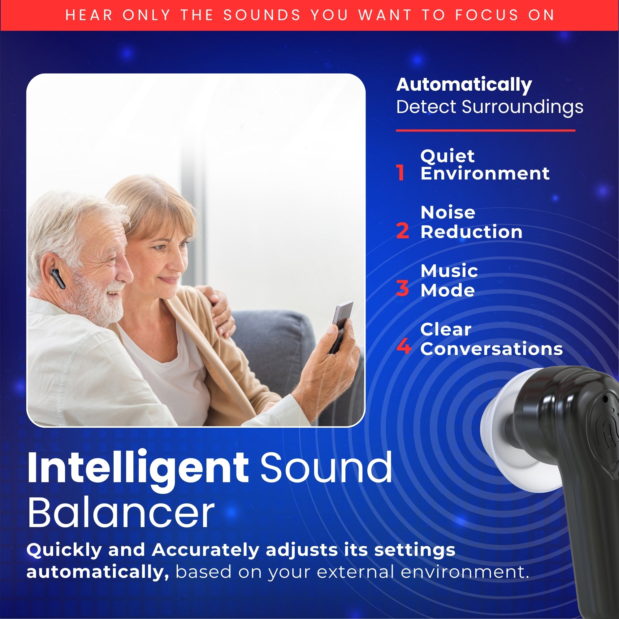 Premium Digital Hearing Aids for Seniors and Adults w/ Noise Reduction, Lightweight In-Ear Bluetooth Hearing Amplifiers, Smart App Control, Rechargeable All-Day Battery Life Magnetic LCD Charging Case