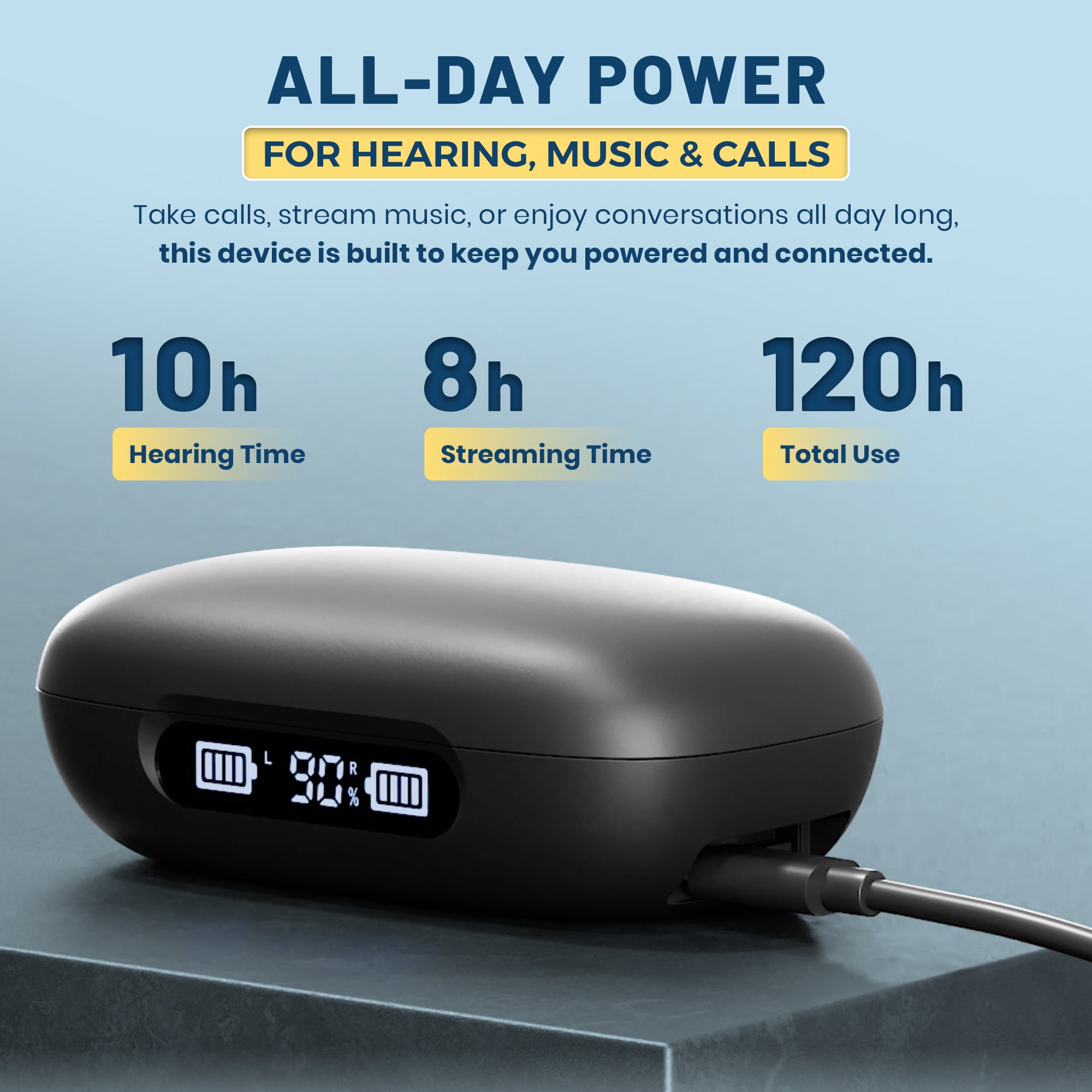 Rechargeable Bluetooth Hearing Aids for Seniors - Easy-to-Use Behind the Ear Sound Amplifier with Automatic Noise Cancelling - BTE Hearing Loss Aids for Adults Men & Women w/ LED Charging Case