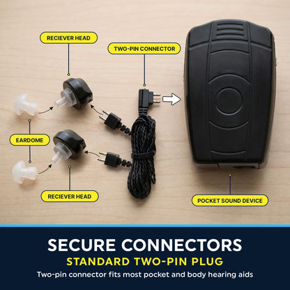 MEDca 2 Pin Hearing Aid Replacement Cord & Receiver Set - Compatible with Most Pocket Hearing Aids AVA-16 & AVA-68 Body Worn Hearing Amplifiers - 75cm Cable - Sound Amplifier Accessory & 6 Ear Domes