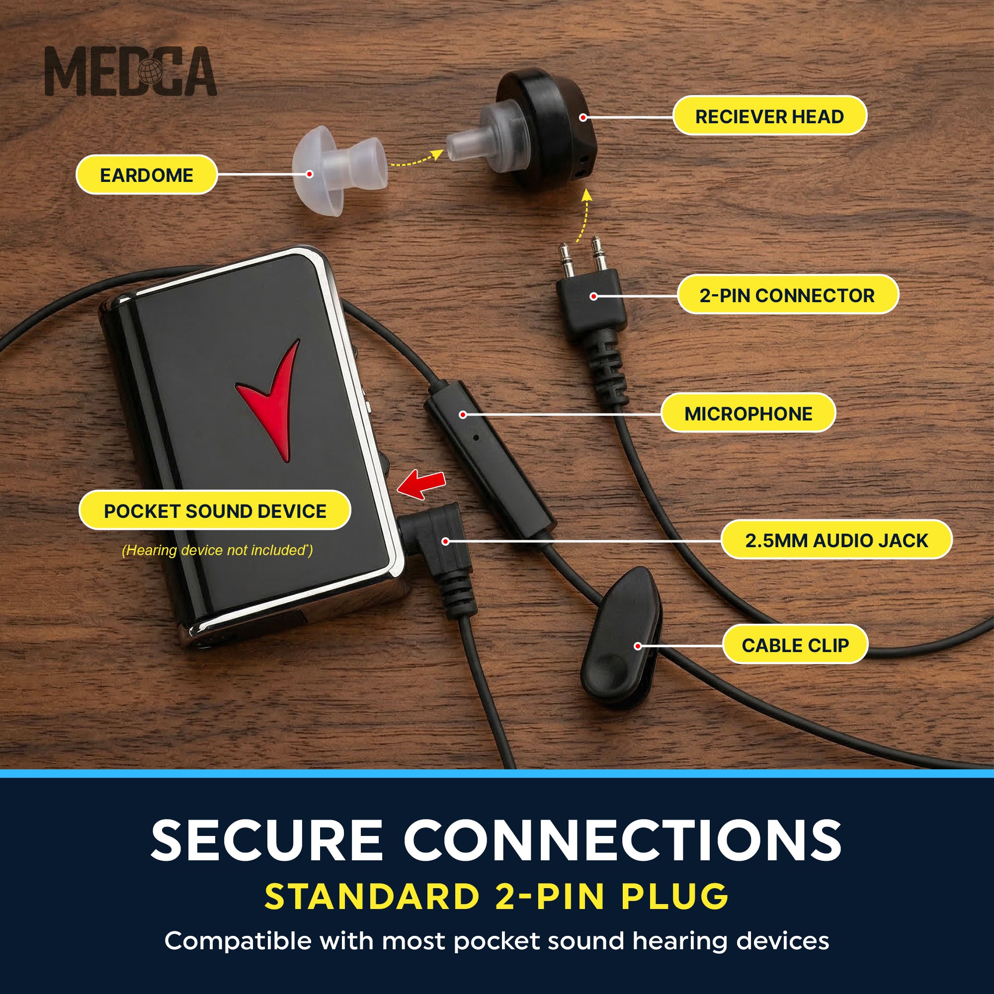 MEDca 2.5mm Hearing Aid Replacement Cord w/ 2-Pin Receiver & Earbud Set - Compatible with Pocket Hearing Aid Cable for Body Worn Sound Amplifiers - Personal Hearing Amplifier Accessory & 3 Ear Domes