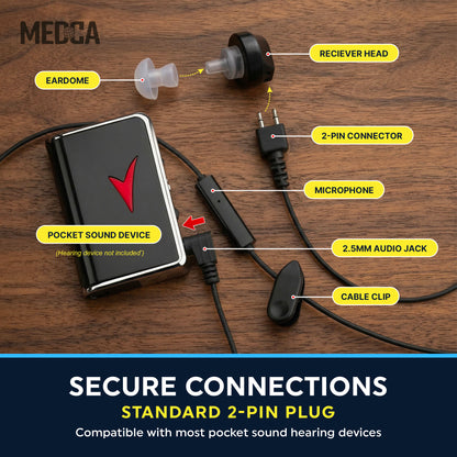 MEDca 2.5mm Hearing Aid Replacement Cord w/ 2-Pin Receiver & Earbud Set - Compatible with Pocket Hearing Aid Cable for Body Worn Sound Amplifiers - Personal Hearing Amplifier Accessory & 3 Ear Domes