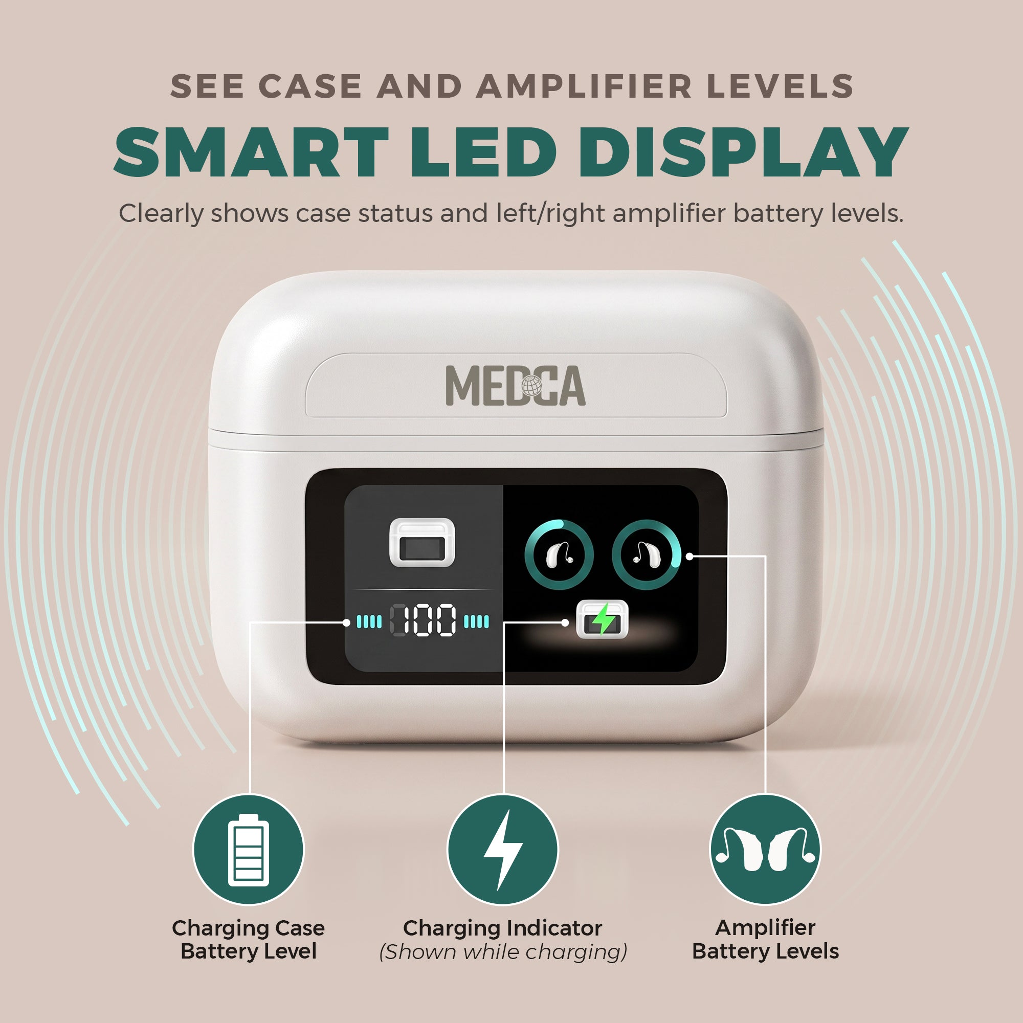MEDca Bluetooth Hearing Amplifier for Adults - Rechargeable Personal Sound Amplifier with Smart App, Noise Reduction, LED Charging Case, 5 Volume Levels, Type-C Charging, Wireless Calls & Music