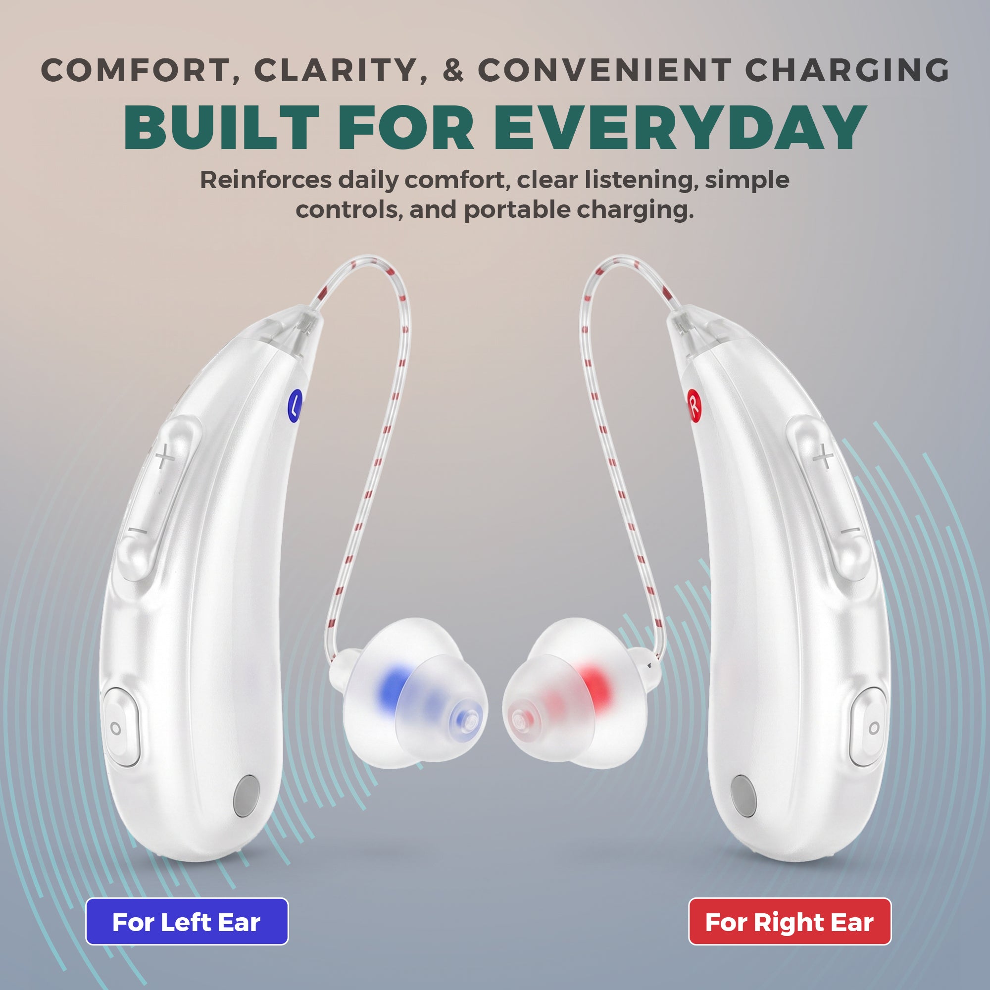MEDca Bluetooth Hearing Amplifier for Adults - Rechargeable Personal Sound Amplifier with Smart App, Noise Reduction, LED Charging Case, 5 Volume Levels, Type-C Charging, Wireless Calls & Music